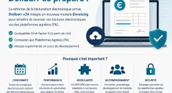 Dolibarr V24 facturation électronique